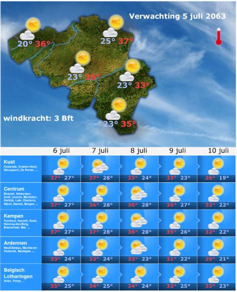 weer ciney|Het weerbericht voor Ciney